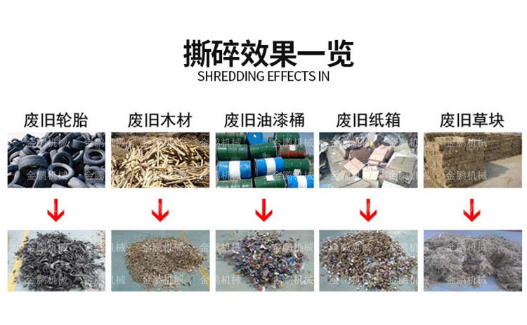 廢紙撕碎機