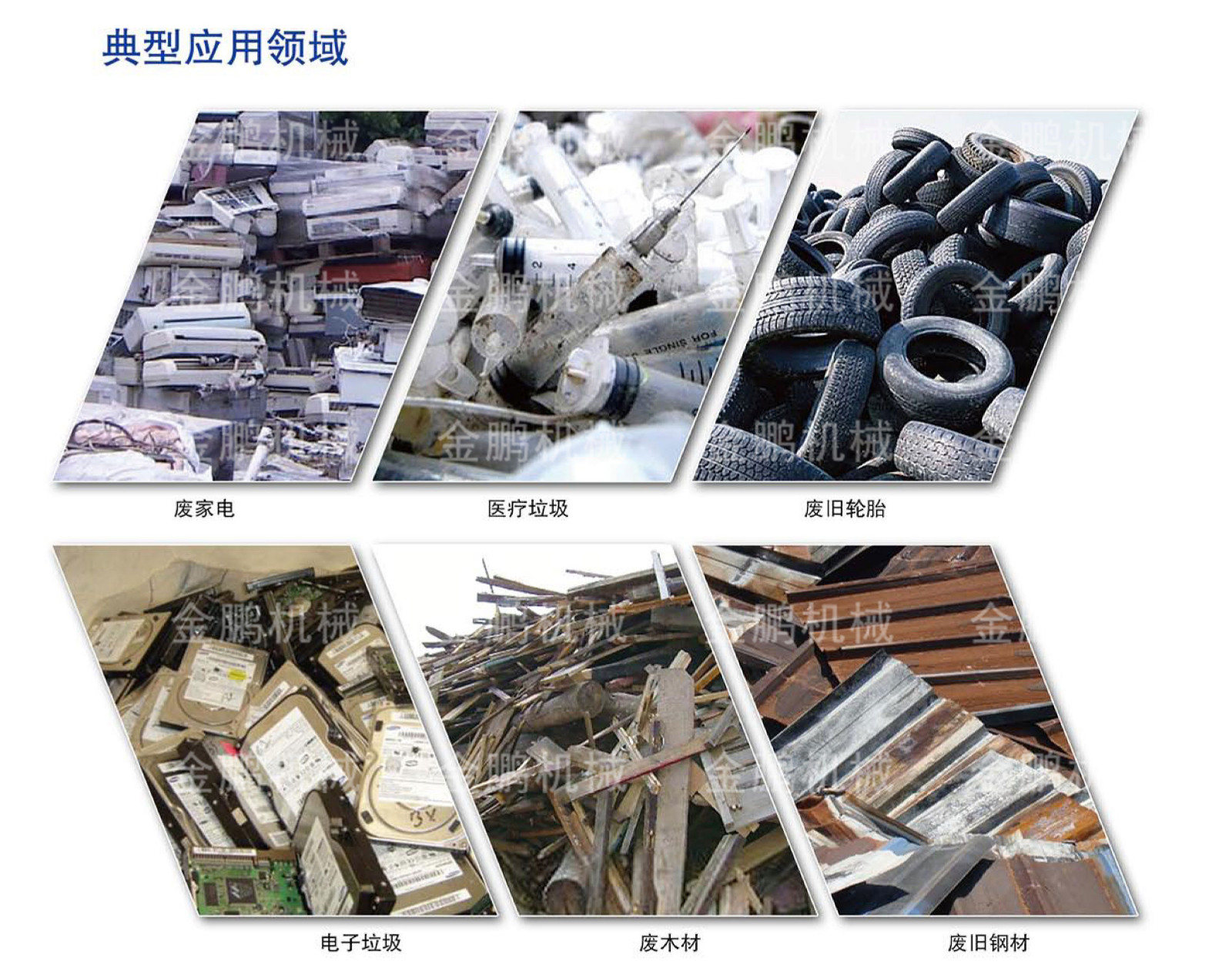 木材撕碎機